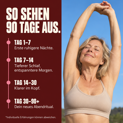 So sehen 90 Tage mit Daywell aus